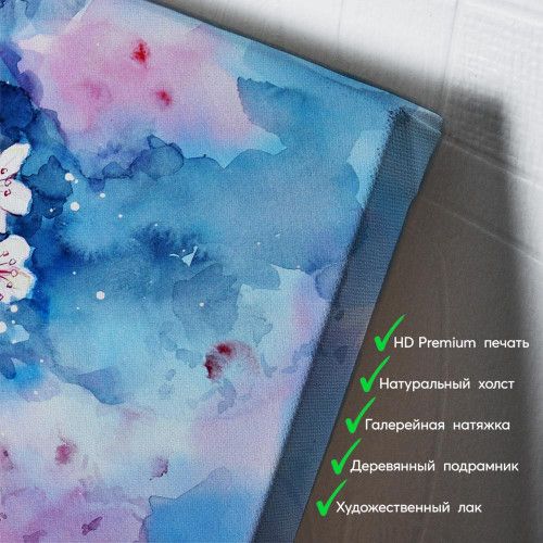 kartyna-Цвіт вишні