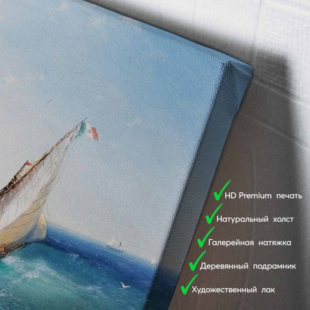 kartina-Иван Айвазовский Неаполитанский залив с Капри